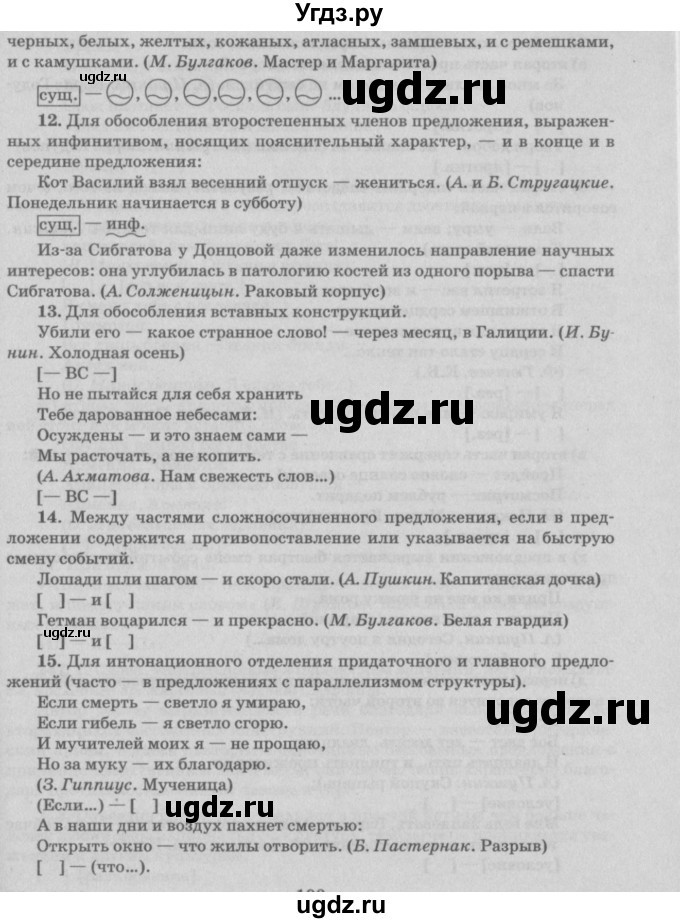 ГДЗ (Решебник №3) по русскому языку 11 класс Л.A. Мурина / упражнение номер / 246(продолжение 8)