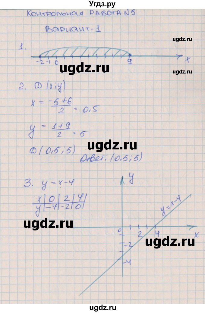 ГДЗ (Решебник) по алгебре 7 класс (контрольные работы) Кузнецова Л.В. / КР-5. вариант № / 1