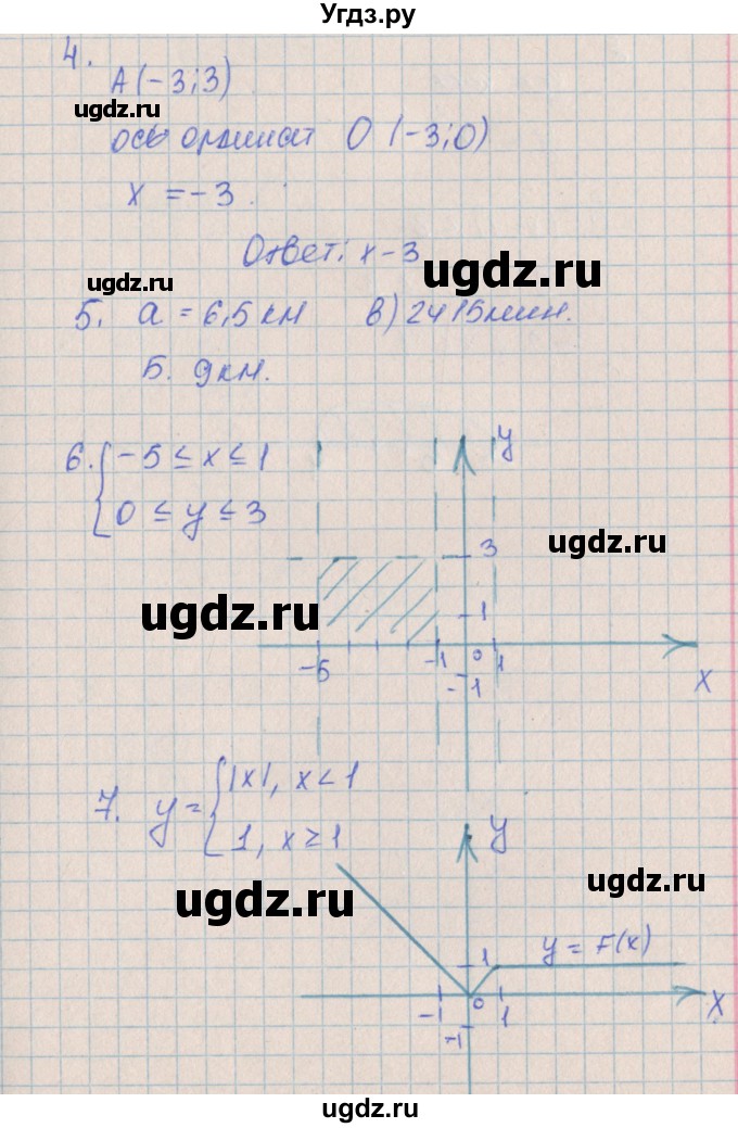 ГДЗ (Решебник) по алгебре 7 класс (контрольные работы) Кузнецова Л.В. / КР-5. вариант № / 1(продолжение 2)