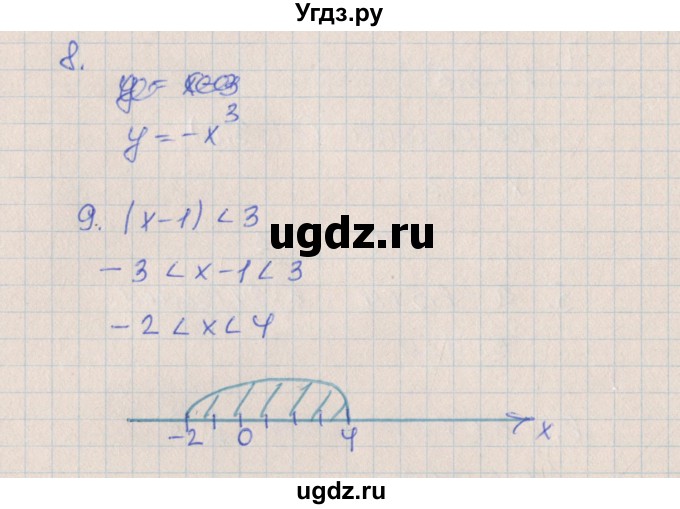 ГДЗ (Решебник) по алгебре 7 класс (контрольные работы) Кузнецова Л.В. / КР-5. вариант № / 1(продолжение 3)