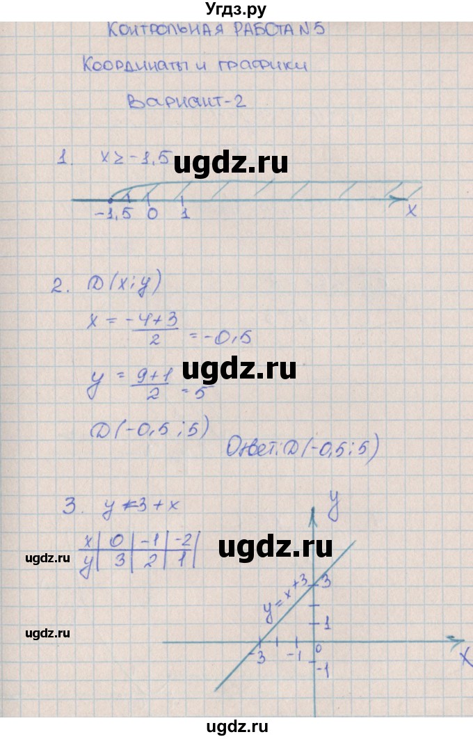ГДЗ (Решебник) по алгебре 7 класс (контрольные работы) Кузнецова Л.В. / КР-5. вариант № / 2