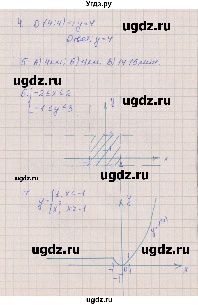 ГДЗ (Решебник) по алгебре 7 класс (контрольные работы) Кузнецова Л.В. / КР-5. вариант № / 2(продолжение 2)