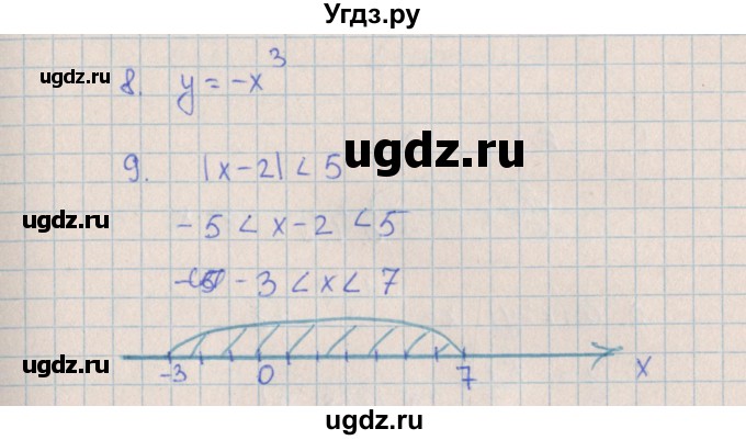 ГДЗ (Решебник) по алгебре 7 класс (контрольные работы) Кузнецова Л.В. / КР-5. вариант № / 2(продолжение 3)