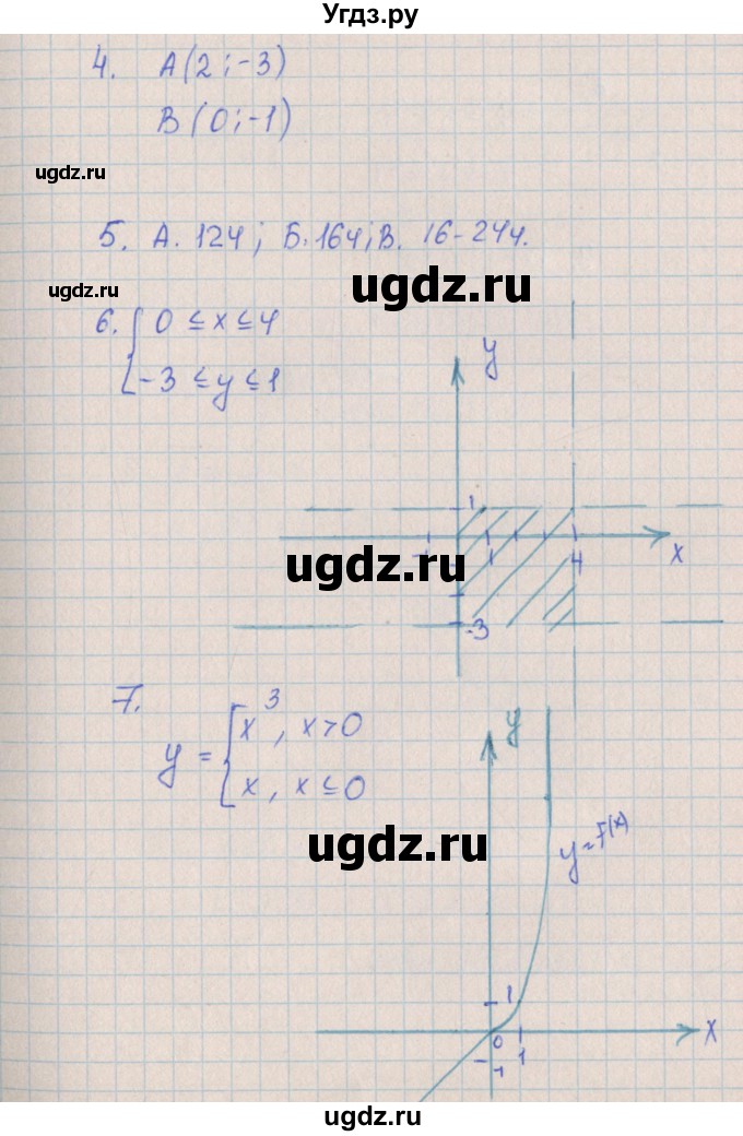 ГДЗ (Решебник) по алгебре 7 класс (контрольные работы) Кузнецова Л.В. / КР-5. вариант № / 3(продолжение 2)