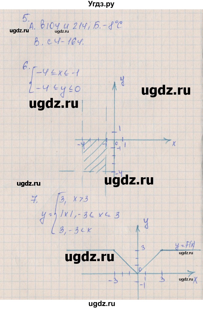 ГДЗ (Решебник) по алгебре 7 класс (контрольные работы) Кузнецова Л.В. / КР-5. вариант № / 4(продолжение 2)