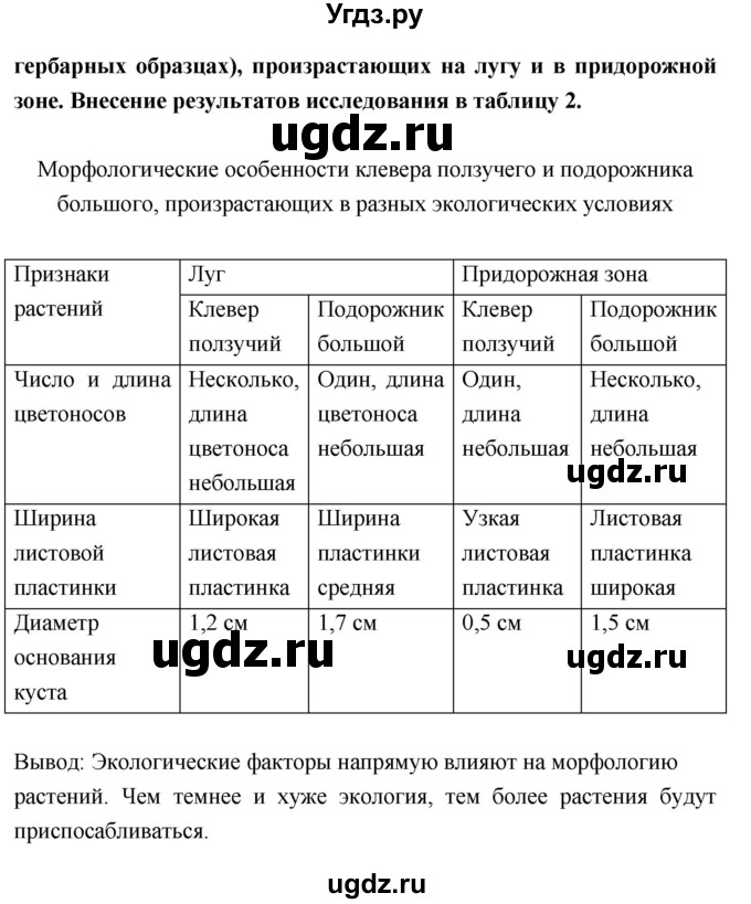 ГДЗ (Решебник) по биологии 9 класс (тетрадь-практикум) Сухорукова Л.Н. / страница-№ / 40–41(продолжение 2)