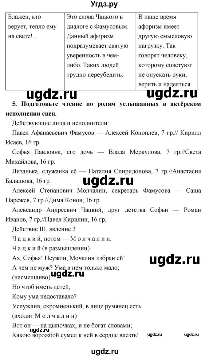 ГДЗ (Решебник) по литературе 9 класс Коровина В.Я. / часть 1. страница номер / 168(продолжение 13)