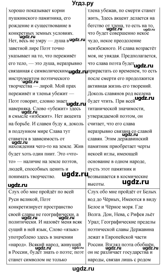 ГДЗ (Решебник) по литературе 9 класс Коровина В.Я. / часть 1. страница номер / 203(продолжение 8)