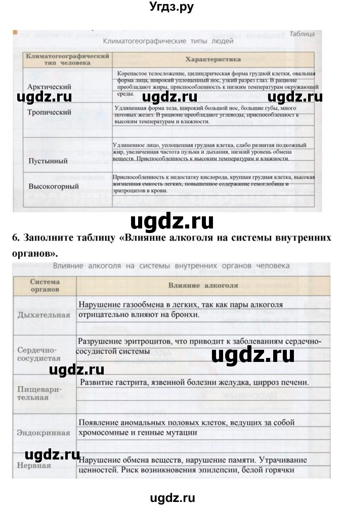 ГДЗ (Решебник) по биологии 9 класс (тетрадь-тренажер) Сухорукова Л.Н. / страница-№ / 30(продолжение 2)