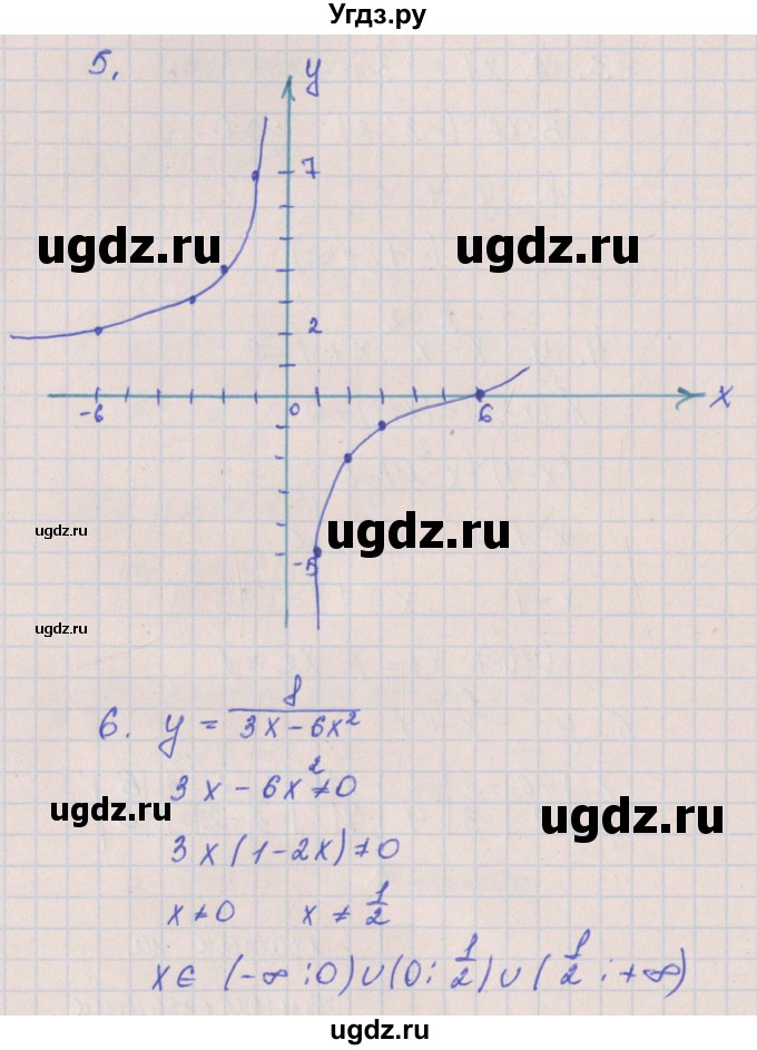ГДЗ (Решебник) по алгебре 8 класс (контрольные работы) Кузнецова Л.В. / КР-6. вариант номер / 1(продолжение 3)