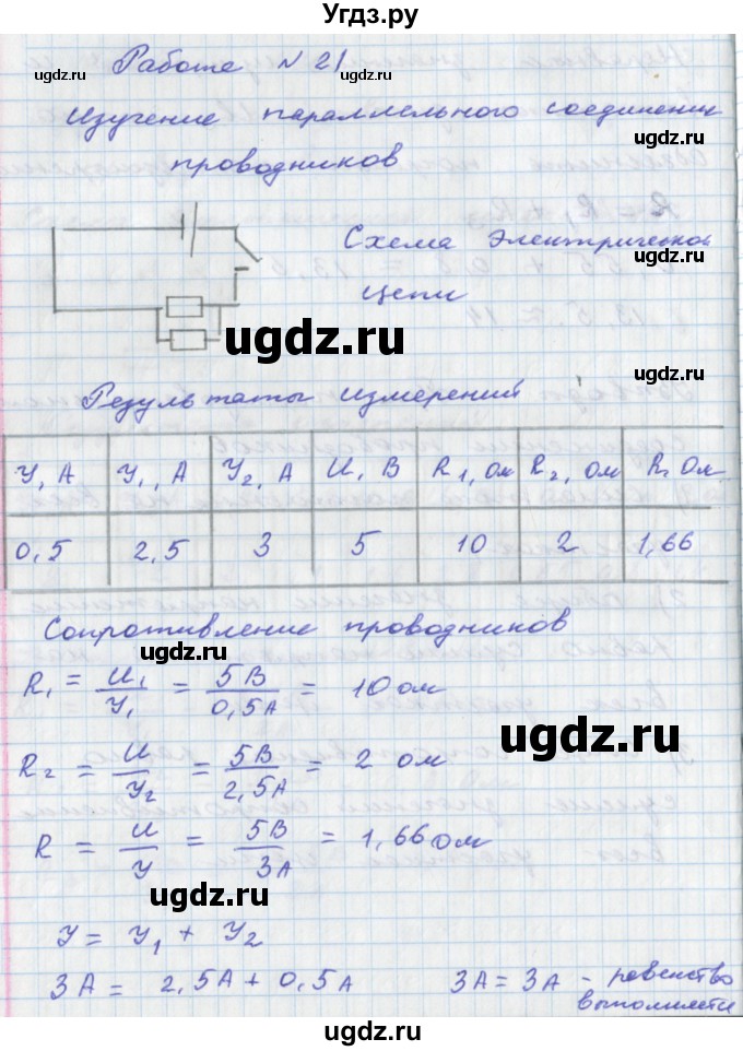 ГДЗ (Решебник) по физике 8 класс (тетрадь-практикум) Артеменков Д.А. / лабораторная работа номер / 21