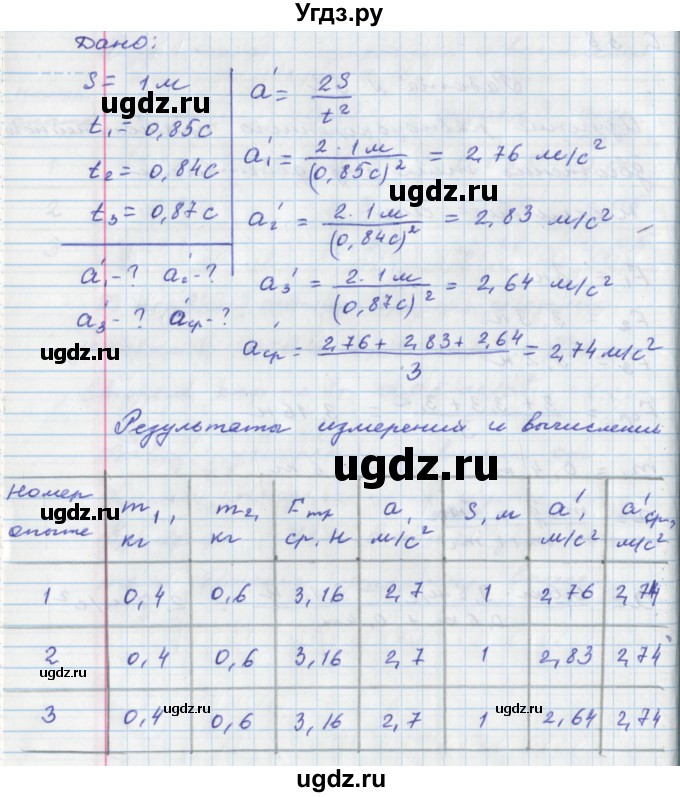 Лабораторная работа по физике 8 класс номер 11 получение изображения при помощи линзы ответы