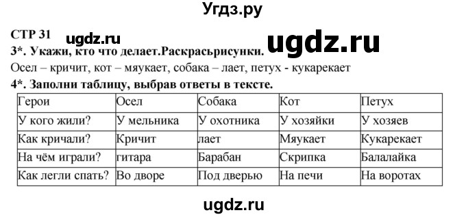 ГДЗ (Решебник) по литературе 2 класс (рабочая тетрадь) Ефросинина Л.А. / тетрадь №2. страница номер / 31