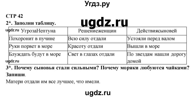 ГДЗ (Решебник) по литературе 2 класс (рабочая тетрадь) Ефросинина Л.А. / тетрадь №2. страница номер / 42