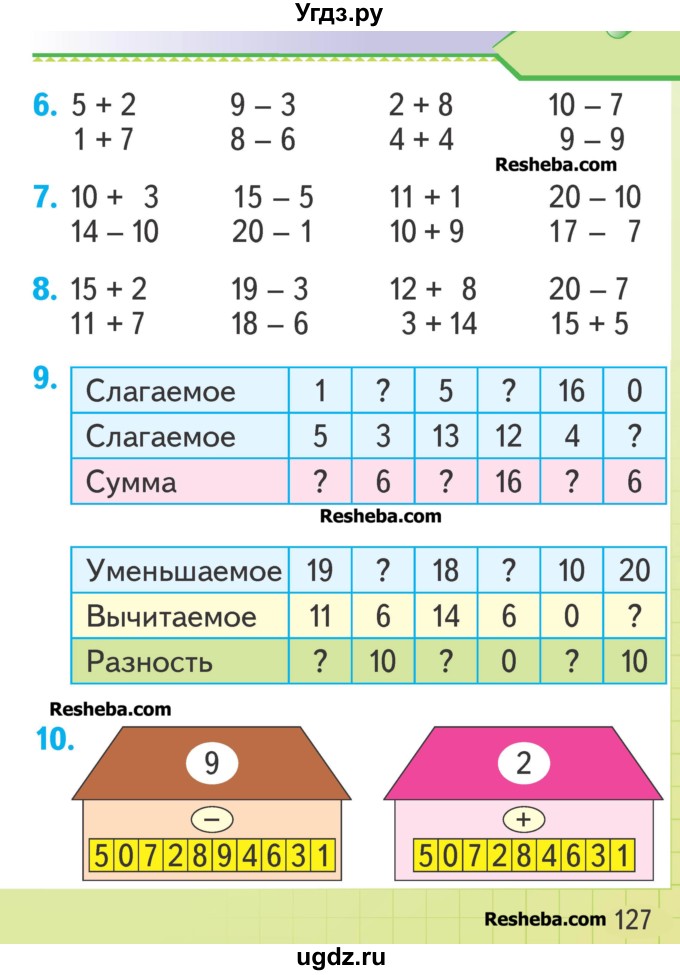 ГДЗ (Учебник) по математике 1 класс Муравьева Г.Л. / часть 2. страница номер / 127