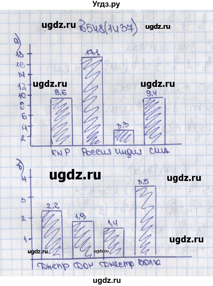 ГДЗ (Решебник) по математике 6 класс Виленкин Н.Я. / часть 2. упражнение / 548 (1437)