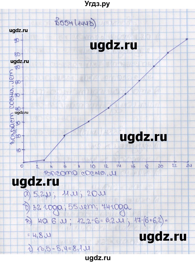ГДЗ (Решебник) по математике 6 класс Виленкин Н.Я. / часть 2. упражнение / 554 (1443)