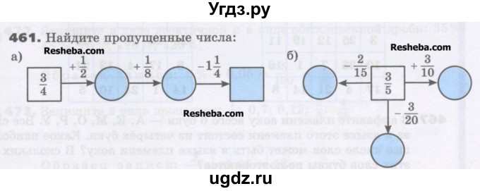 ГДЗ (Учебник) по математике 6 класс Виленкин Н.Я. / часть 1. упражнение / 461 (456)