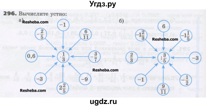 ГДЗ (Учебник) по математике 6 класс Виленкин Н.Я. / часть 2. упражнение / 296 (1185)