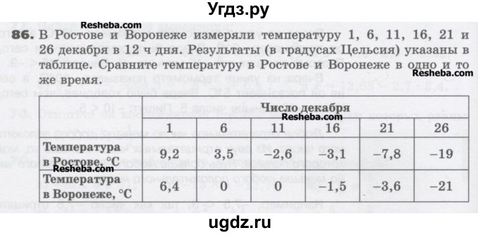 ГДЗ (Учебник) по математике 6 класс Виленкин Н.Я. / часть 2. упражнение / 86 (975)