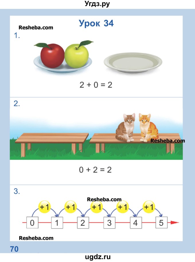 ГДЗ (Учебник) по математике 1 класс Чеботаревская Т.М. / часть 1. страница / 70