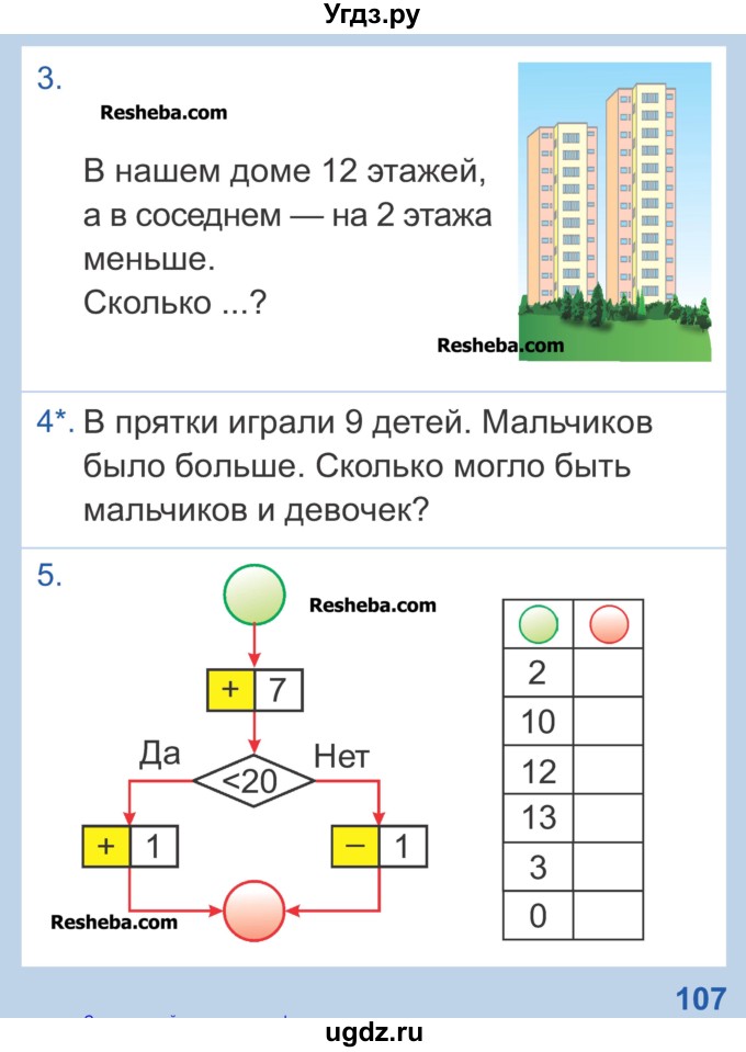 ГДЗ (Учебник) по математике 1 класс Чеботаревская Т.М. / часть 2. страница / 107