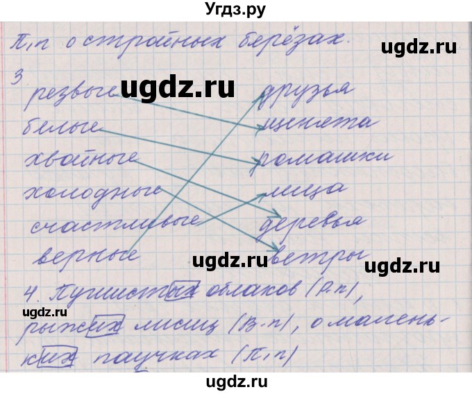 ГДЗ (Решебник) по русскому языку 4 класс (проверочные и контрольные работы) Максимова Т.Н. / страница / 66(продолжение 2)