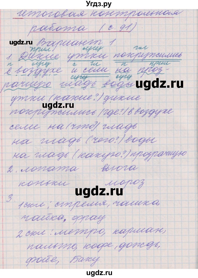 ГДЗ (Решебник) по русскому языку 4 класс (проверочные и контрольные работы) Максимова Т.Н. / страница / 91