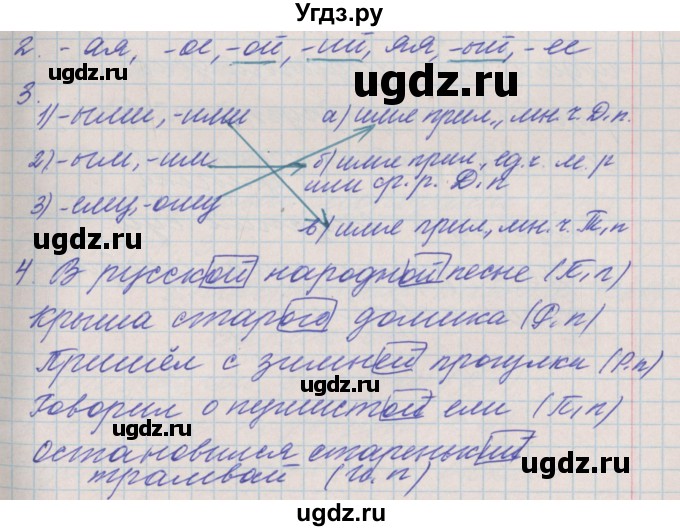 ГДЗ (Решебник) по русскому языку 4 класс (проверочные и контрольные работы) Максимова Т.Н. / страница / 61