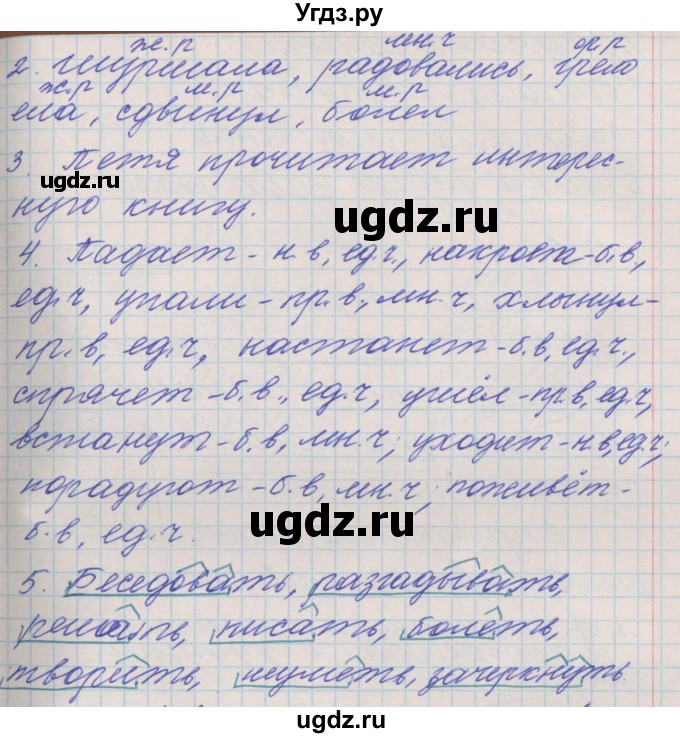 ГДЗ (Решебник) по русскому языку 4 класс (проверочные и контрольные работы) Максимова Т.Н. / страница / 77(продолжение 2)
