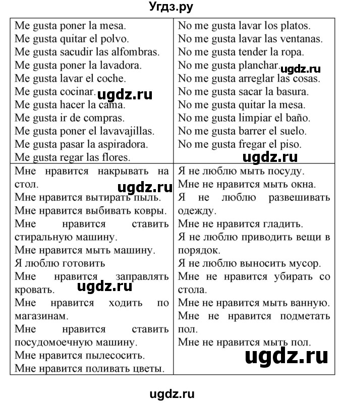 ГДЗ (Решебник) по испанскому языку 6 класс Гриневич Е.К. / страница номер / 121(продолжение 2)