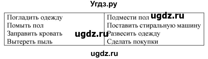 ГДЗ (Решебник) по испанскому языку 6 класс Гриневич Е.К. / страница номер / 123(продолжение 2)