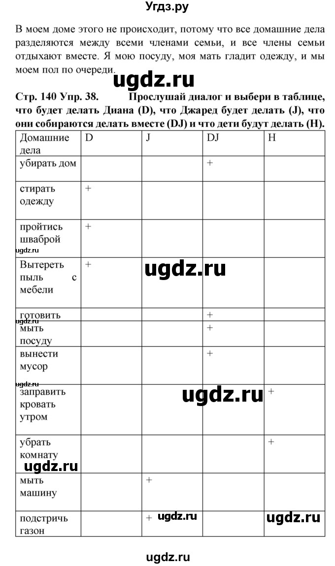 ГДЗ (Решебник) по испанскому языку 6 класс Гриневич Е.К. / страница номер / 140(продолжение 2)