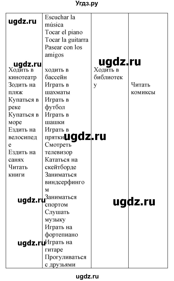 ГДЗ (Решебник) по испанскому языку 6 класс Гриневич Е.К. / страница номер / 180(продолжение 3)