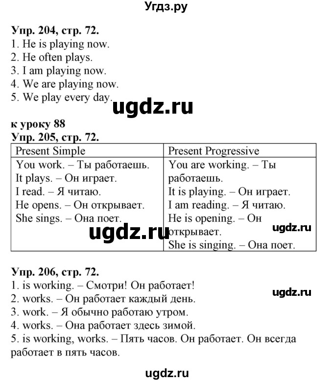 ГДЗ (Решебник 2018 год) по английскому языку 2 класс (сборник упражнений к учебнику Верещагиной) Барашкова Е.А. / часть 2. страница номер / 72