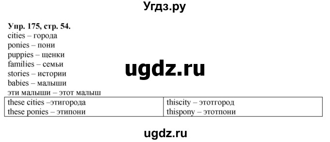 ГДЗ (Решебник 2016 год) по английскому языку 2 класс (сборник упражнений к учебнику Верещагиной) Барашкова Е.А. / часть 2. страница номер / 54