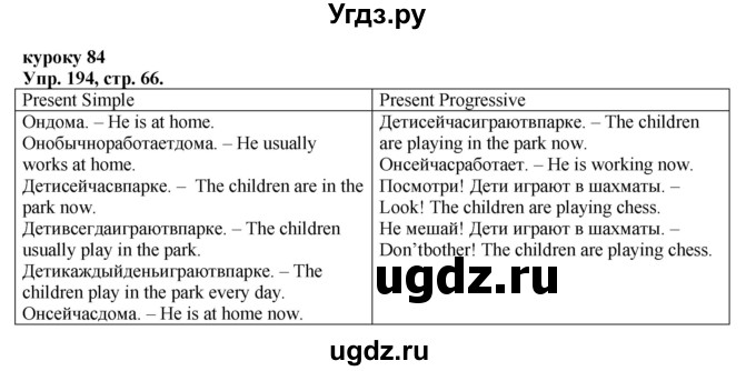 ГДЗ (Решебник 2016 год) по английскому языку 2 класс (сборник упражнений к учебнику Верещагиной) Барашкова Е.А. / часть 2. страница номер / 66