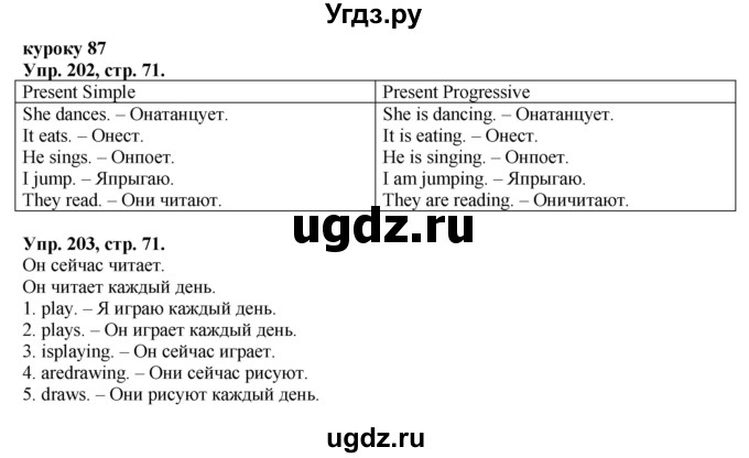 ГДЗ (Решебник 2016 год) по английскому языку 2 класс (сборник упражнений к учебнику Верещагиной) Барашкова Е.А. / часть 2. страница номер / 71