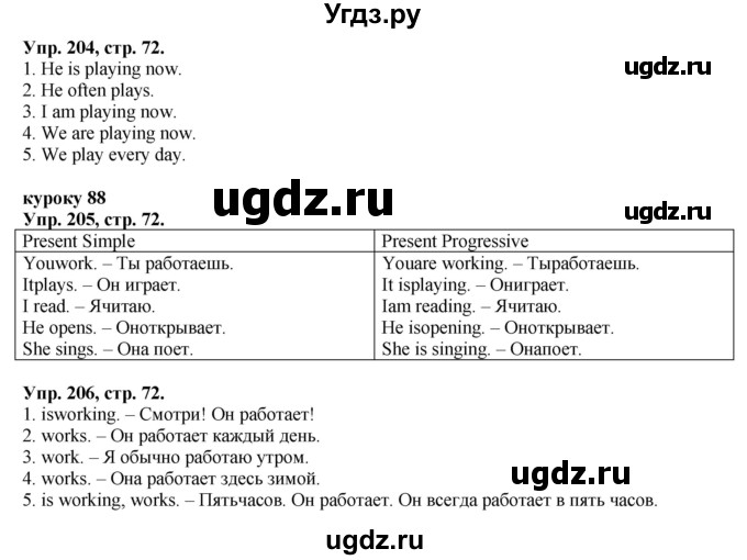 ГДЗ (Решебник 2016 год) по английскому языку 2 класс (сборник упражнений к учебнику Верещагиной) Барашкова Е.А. / часть 2. страница номер / 72