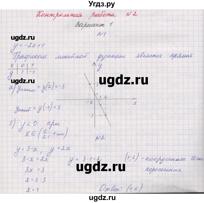 ГДЗ (Решебник) по алгебре 7 класс (контрольные работы) Александрова Л.А. / КР-2. вариант№ / 1