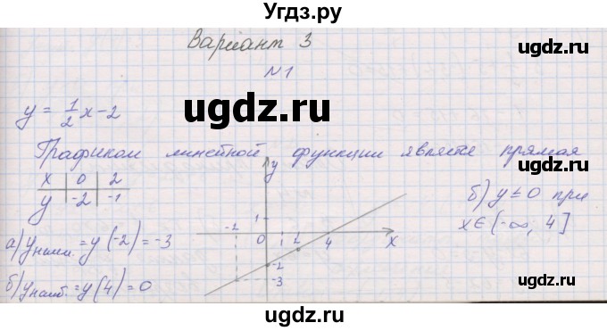 ГДЗ (Решебник) по алгебре 7 класс (контрольные работы) Александрова Л.А. / КР-2. вариант№ / 3