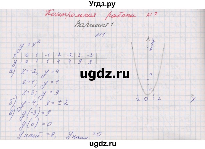 ГДЗ (Решебник) по алгебре 7 класс (контрольные работы) Александрова Л.А. / КР-7. вариант№ / 1