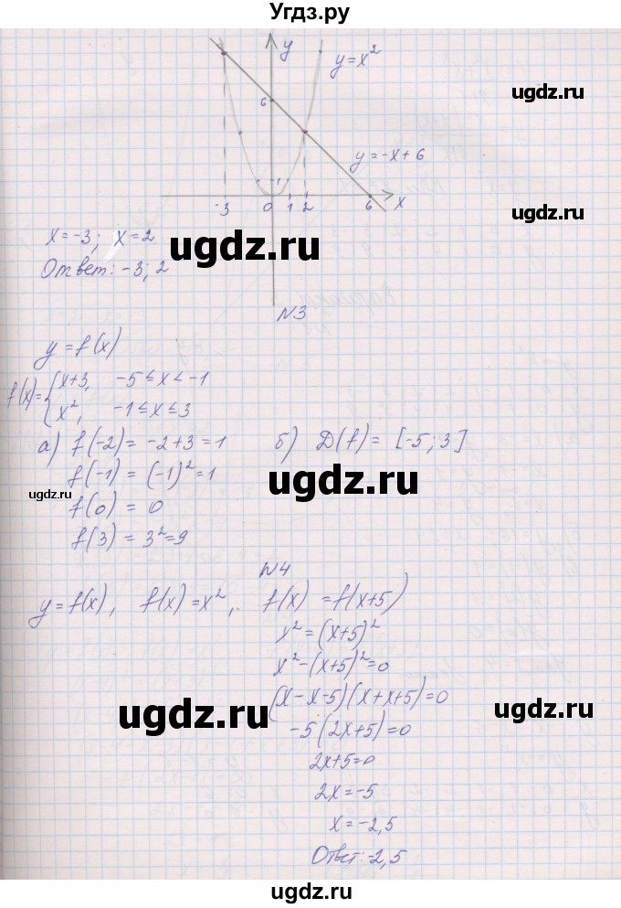 ГДЗ (Решебник) по алгебре 7 класс (контрольные работы) Александрова Л.А. / КР-7. вариант№ / 2(продолжение 2)