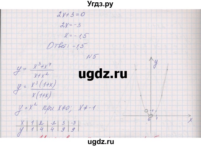 ГДЗ (Решебник) по алгебре 7 класс (контрольные работы) Александрова Л.А. / КР-7. вариант№ / 4(продолжение 3)