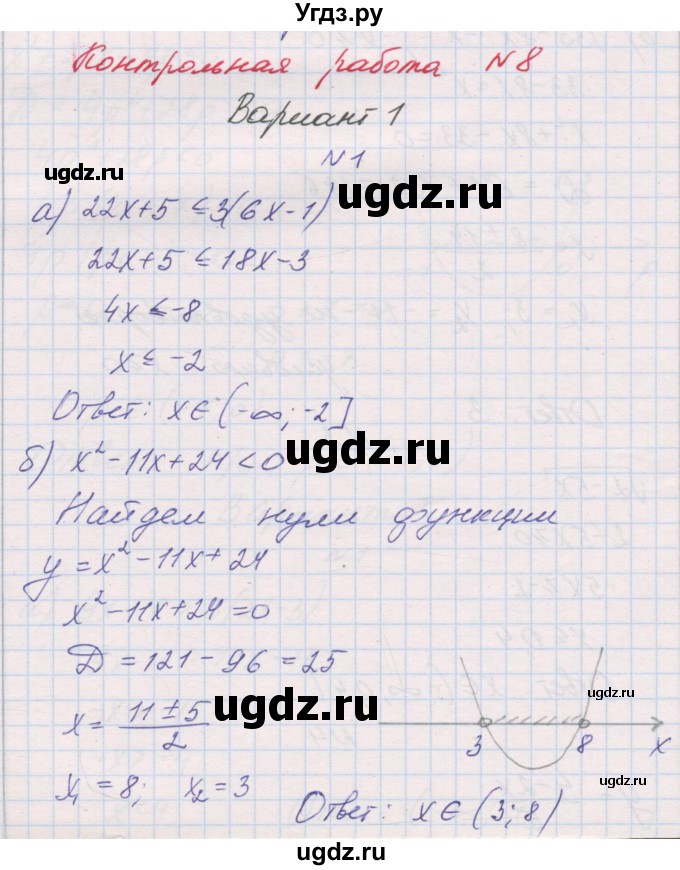 ГДЗ (Решебник) по алгебре 8 класс (контрольные работы) Александрова Л.А. / КР-8. вариант номер / 1