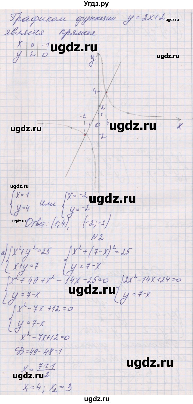 ГДЗ (Решебник к изданию 2019 года) по алгебре 9 класс (контрольные работы) Александрова Л.А. / КР-2. вариант-№ / 2(продолжение 2)