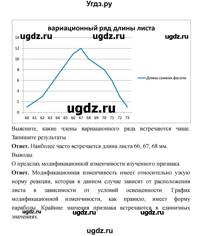 ГДЗ (Решебник к тетради 2018) по биологии 10 класс (тетрадь-практикум) Сухорукова Л.Н. / страница / 17(продолжение 2)