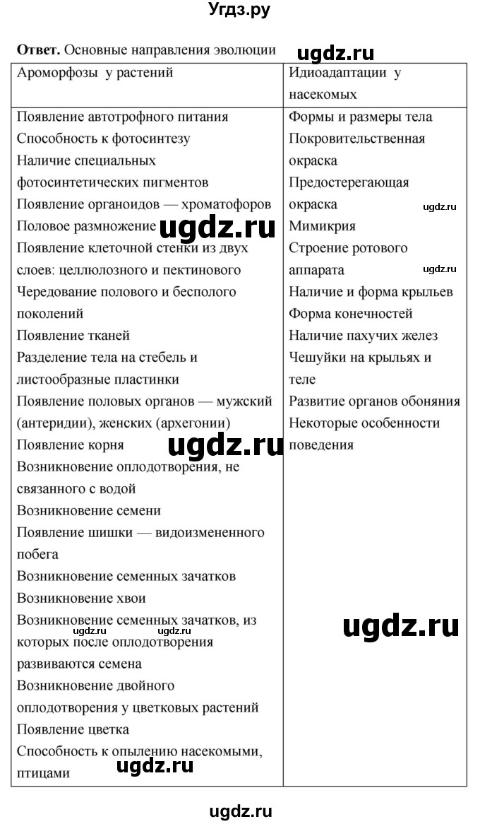 ГДЗ (Решебник к тетради 2018) по биологии 10 класс (тетрадь-практикум) Сухорукова Л.Н. / страница / 29(продолжение 2)