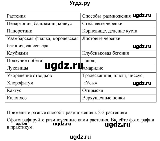 ГДЗ (Решебник к тетради 2018) по биологии 10 класс (тетрадь-практикум) Сухорукова Л.Н. / страница / 34(продолжение 2)