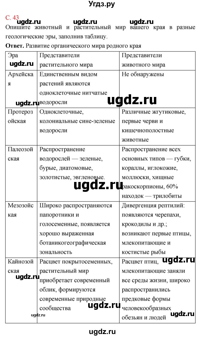 ГДЗ (Решебник к тетради 2018) по биологии 10 класс (тетрадь-практикум) Сухорукова Л.Н. / страница / 43